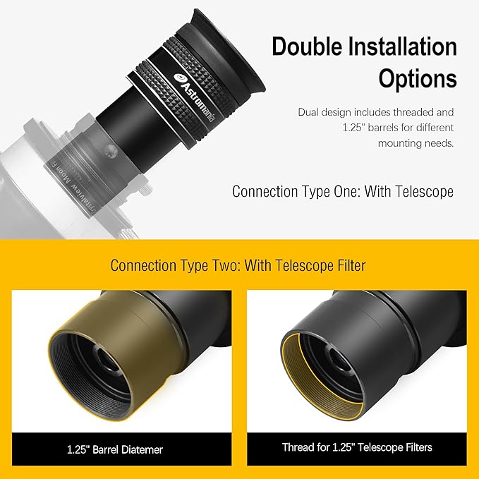 Astromania Telescope Eyepiece 5mm, Wide Angle 58 Degree Apparent Field Planetary Eyepiece for 1.25 inch Astronomy Telescope & Filter, Fully Multi-Coated Telescope Accessory for Planetary Observation