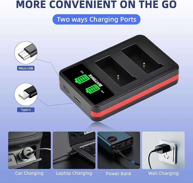 Batmax EN-EL9 Battery(2-Pack) and Compact USB Dual Charger for Nikon EN-EL9, EN-EL9a and Nikon D40 D40x D60 D3000 D5000 Cameras