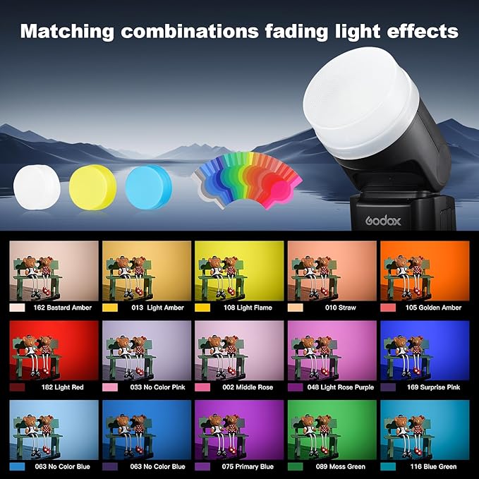 Godox V1O V1 O Round Head Speedlite for Olympus TTL Hot Shoe Flash 2.4G X Wireless HSS 1/8000s 2980mAh Lithium Battery LED Modeling Lamp Shot speedlight with Tri-Color Diffuser(USA Version)