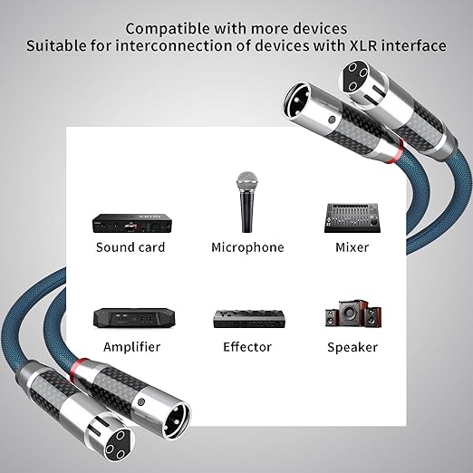 Monosaudio 17AWG Audiophile XLR Cables OFC Silver Plated Pair Female to Male Balanced Interconnect Cable Signal Cord Speaker Cables for Audio,Speakers,Subwoofers,Turntable,Amplifier,DAC(1.5M/4.9Ft)