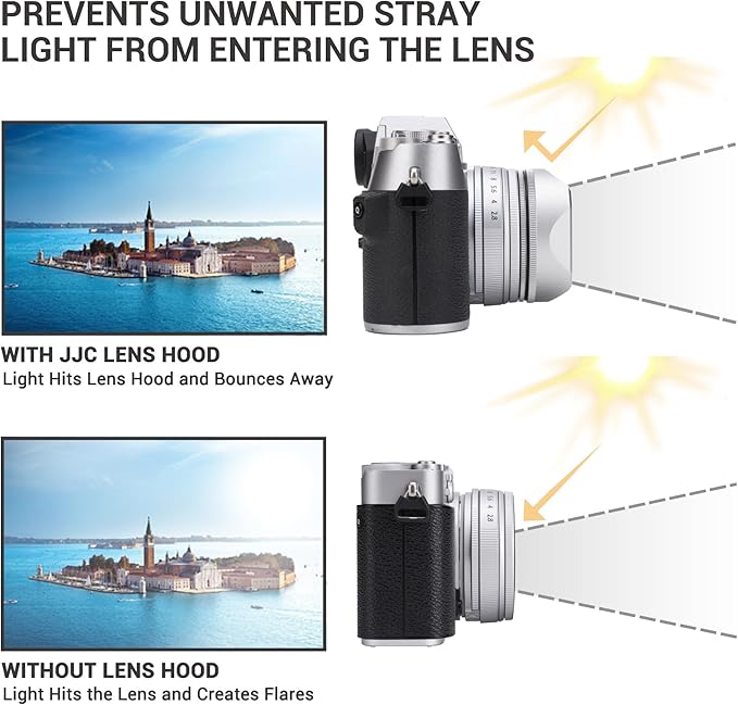 Metal Square Lens Hood Shade with Hood Cap & Adapter Ring, for Fuji Fujifilm XF 23mm F2.8 R WR On X-E5 XE5 Camera, Lens Cover Protector for XF 27mm F2.8 R WR,Replaces LH-XF27(NOT for TTArtisan)-Silver