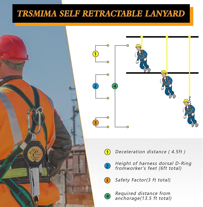 TRSMIMA Fall Protection Retractable Lanyard - 6FT Construction Self-Retracting Lanyard Fall Arrest Safety Roofing Heavy Duty Leading Positioning ANSI