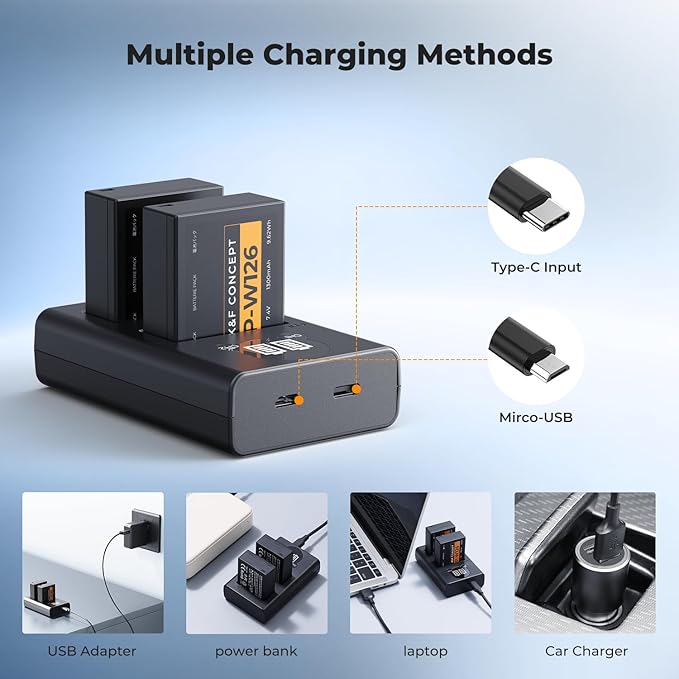 K&F Concept 1300mAh NP-W126 NP-W126S Battery and Charger for Fujifilm XM5, X100VI, X100V, XS10, XT30, XT30 II, XT20, XE4, A5, Dual-Slot Fast Charger, Type-C and Micro-USB Input, 2 Pack Battery
