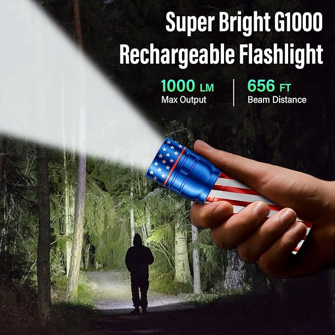 RECHOO Rechargeable Flashlight 2 Pack, Bright Military Torch High Lumens with Adjustable Focus & 3 Lighting Modes, Waterproof Led Flashlight for Camping Home, Gifts for Man