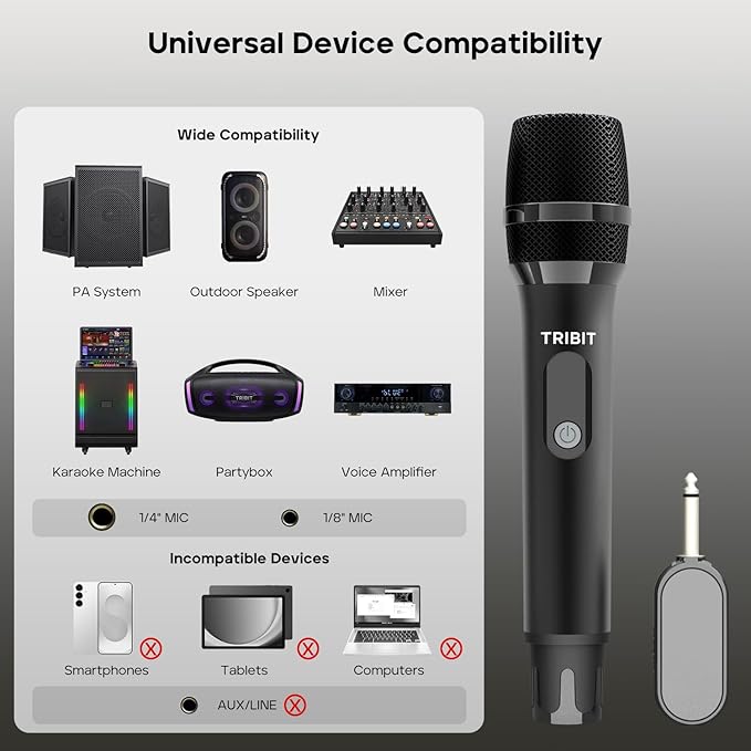 Tribit Wireless Microphone, Dual Handheld Cordless Dynamic Mic System with 2.4GHz Rechargeable Receiver, 40H Battery Life, Plug and Play for Karaoke, Party, Wedding, DJ, Church, Speech, Meeting