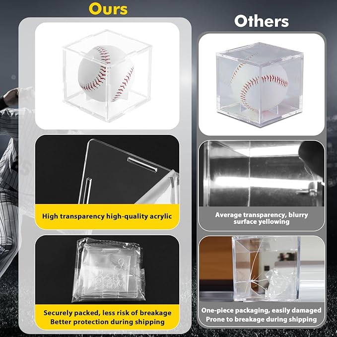 2 Pack Assembled Baseball Display Case, UV-Blocking Acrylic Baseball Holder Display Case, 3.2 Inch Cube Clear Softball Holder Box, Signed Baseballs Protector for Collectibles, Memorabilia, Tennis Ball