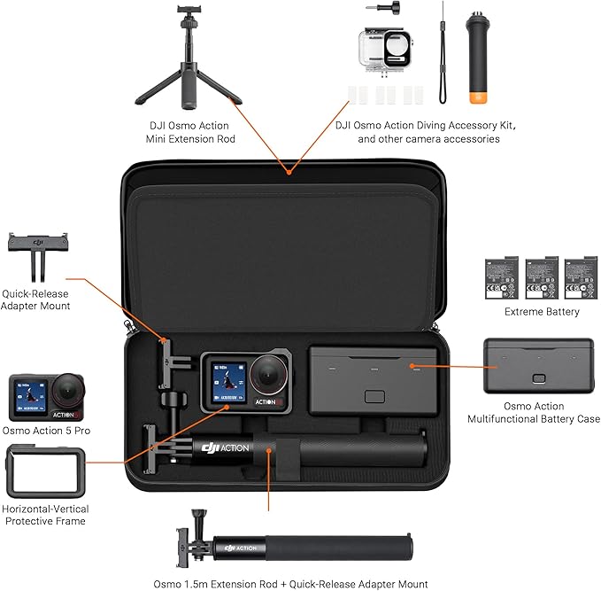 CYNOVA Carrying Bag for DJI Osmo Action 4/5 Pro, PU Storage Protective Bag for DJI Osmo Action 4/5 Pro Adventure Combo Accessories, Protective PU Storage Accessories