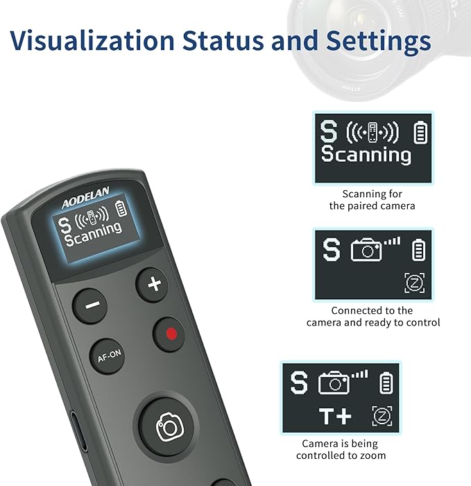 for Sony Camera Rechargeable Shutter Release, AODELAN Wireless Remote Control Zoom Focus Record Compatible with Sony ZV-E10,ZV-1F,ZV-1,A6400,A6700,A7C,A7III,A9,A9 II,DSC-RX0 II,Replace RMT-P1BT(Black)