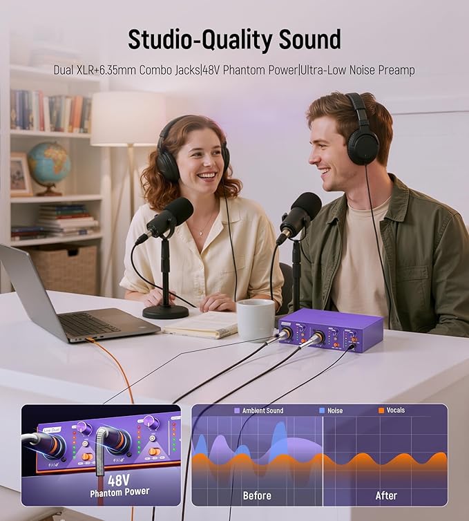 Synido Live Duet USB C Audio Interface for Recording Music, Streaming, Podcasting with Dual XLR, Line Input, 24bit/48kHz, 48V Phantom Power, 2-channel, Purple