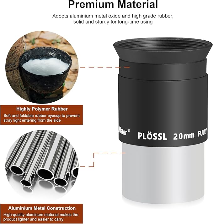 Alstar 1.25 Inch Plossl Telescope Eyepiece - 20mm Fully Multicoated Optical Lens for 1.25inch Astronomic Telescope and Astronomy Filters - 4 Element Plossl Design