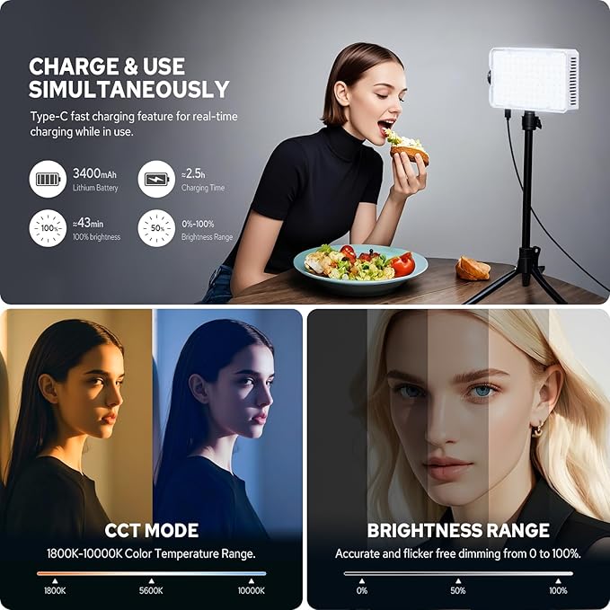 Godox C30R RGB Camera Light Panel 30W, Portable Led Camera Video Light Panel w/Diffusion, 1800K~10000K, Fast Rechargeable, Ultra Bright, Full Color LED DSLR Lighting for Photography & Video YouTube