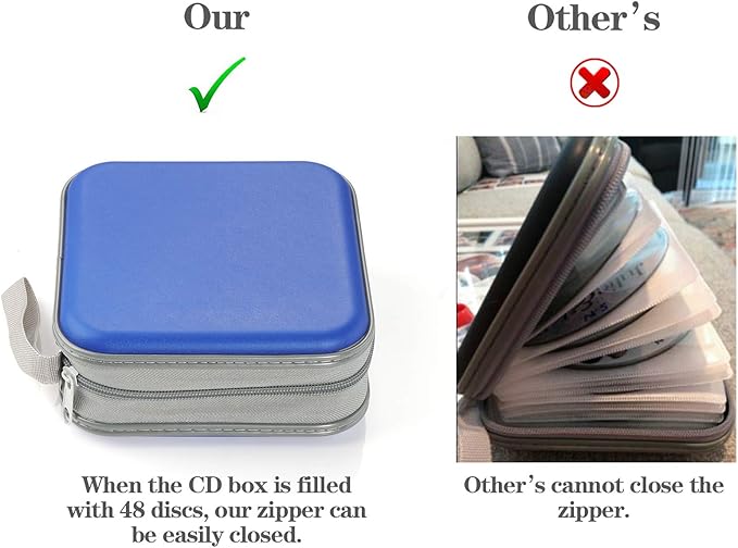 alavisxf xx CD Case, 48 Capacity Hard Plastic DVD Case Portable Zipper CD Case Holder Large Storage Disc Wallet Bag for Car Home Travel (Blue, 48 Capacity)