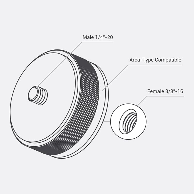 JJC Male 1/4"-20 to Female 3/8"-16 Threaded Screw Converter Adapter for Mounting Camera and Other Devices with Female 1/4"-20 Thread to Tripod, Monopod with Male 3/8"-16 Thread or Arca-Type Clamp