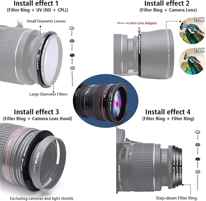 49mm Lens to 40.5mm Camera Lens Adapter,49mm-40.5mm Filter Step-Down Ring,Compatible All 40.5mm Filter Accessory.Made from CNC Machined