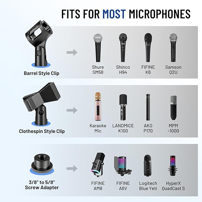CAHAYA Mic Stand Floor Adjustable - Tripod Boom Arm Microphone Stand with Carrying Bag 2 Mic Clips 3/8" to 5/8" Adapter for Singing Podcast Compatible with Blue Yeti Shure SM58 SM48 Fifine K669B