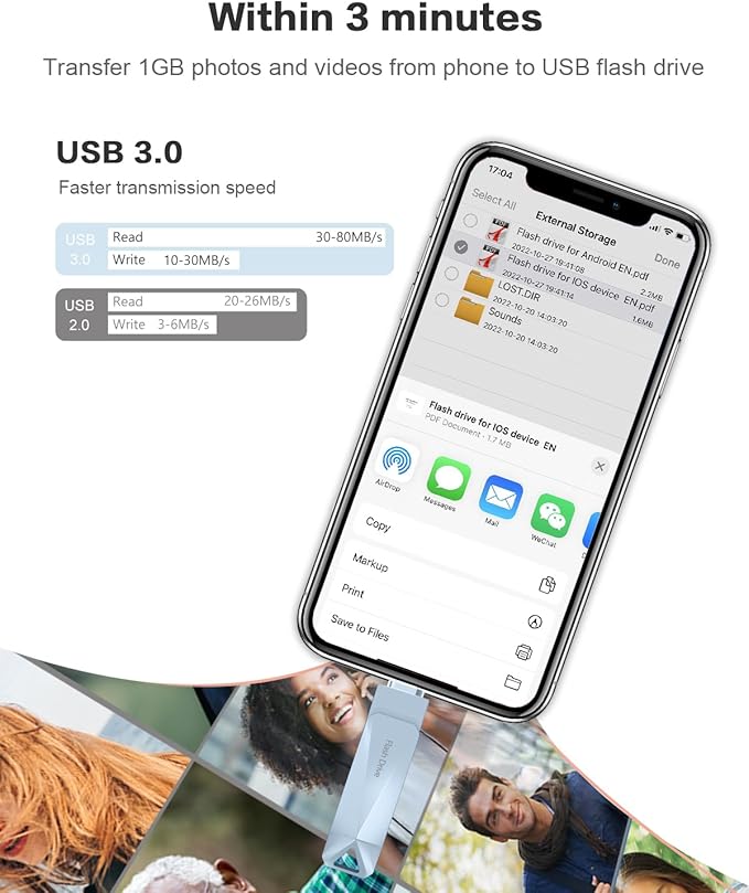 512GB Photo Stick for Phone, Qainerly USB Flash Drive for Phone All Models, 4-in-1 Design Transfer Storage, iPad/PC/Android
