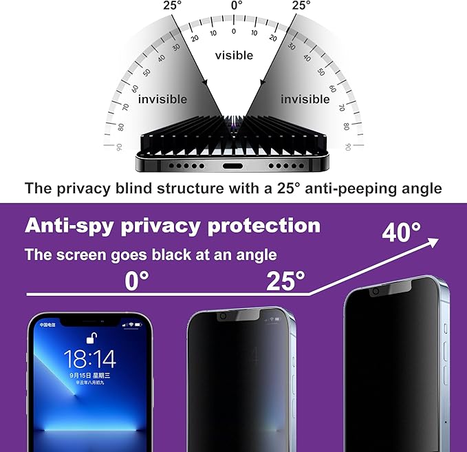 CHRYSHA 2 Pack Matte Privacy Screen Protector for iPhone 13 Pro Max/iPhone 14 Plus, 9H Tempered Glass, Full Coverage, Anti-Fingerprint, Auto Dust-Elimination, No Bubble, Easy Installation