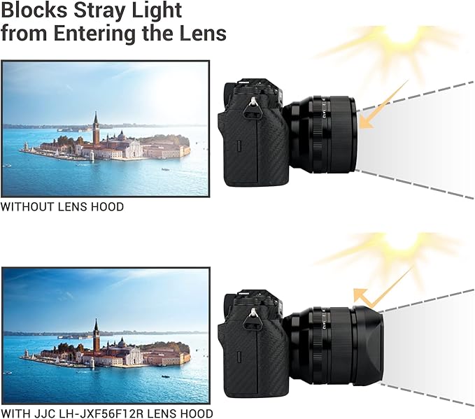 JJC Metal Square Lens Hood with a Hood Cap for Fujifilm XF 56mm F1.2 R WR Lens on Fuji X-T5 X-T4 X-T3 X-T2 X-E4 X-E3 X-E2 X-HS2 X-H2 X-H1 X-T30 II X-T30II X-T30 X-T20 X-T10 X-T200 X-T100 X-S10 Black