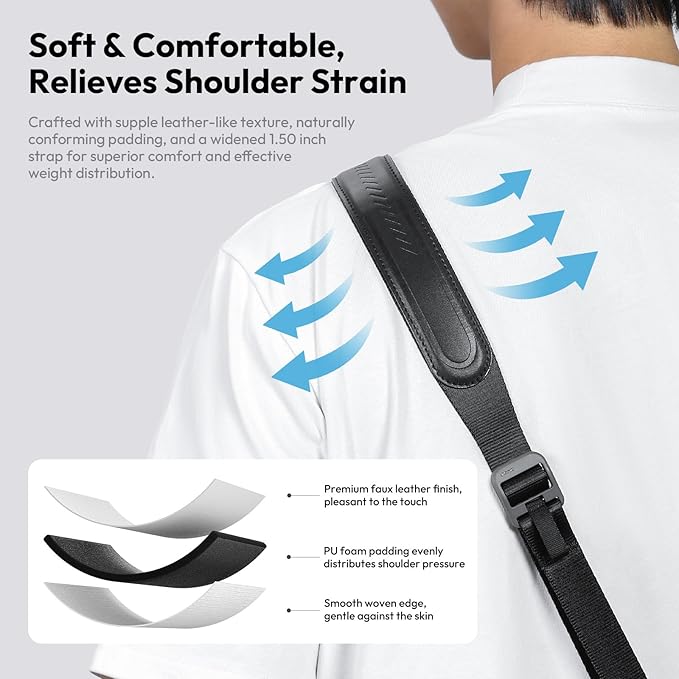 ULANZI CSS1 U-Snap Camera Strap, 55in Quick Release Camera Shoulder Straps for Photographers with Safety Tether, 60kg Load Capacity, Soft Sling for DSLR Mirrorless Sony Canon Nikon Binoculars (Black)