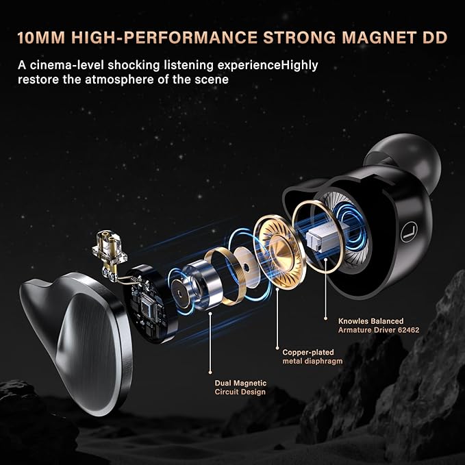 in Ear Monitors Earphones Wired IEM Headphones Without Microphone,1DD+1BA HiFi Bass,4N OFC Detachable Cable,Noise Isolating Earbuds for Musicians,Singers,Studio,Gaming,Stage Monitors,DJ,PC,PS5