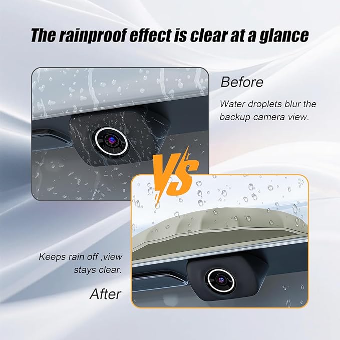Universal Car Backup Camera Rain Shield, Reversing Camera Anti-Rain Cover, Non-Destructive Adhesion, Silicone Protection Cover Compatible with Most Vehicle (Grey)