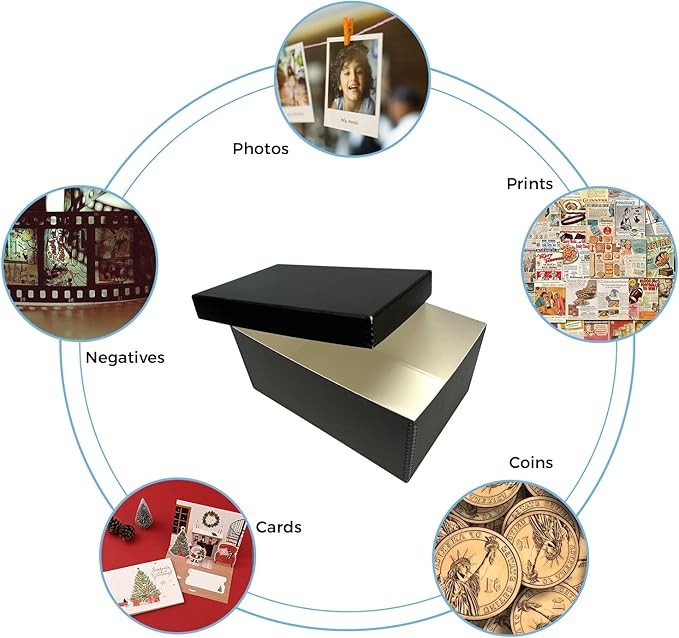 Lineco Archival Photo Storage Box, Holds up to 1100 of 5x7 Pictures, 4x6 Photograph Container with Removable Lid. Preserve Snapshot, Negatives, Prints, Films, Card, 5"x7"x12", Black