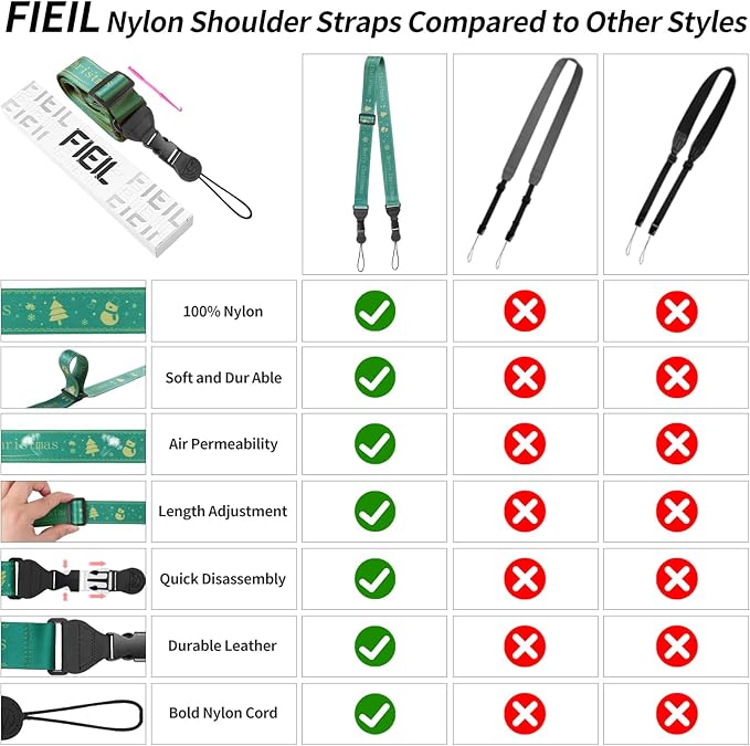 5Pcs Christmas iPad Strap, Adjustable Camera Neck Strap, Comfortable Shoulder Strap for Bags, Cellphone Tablet, Camera, Binocular, An Excellent Christmas Gift Choice -Green
