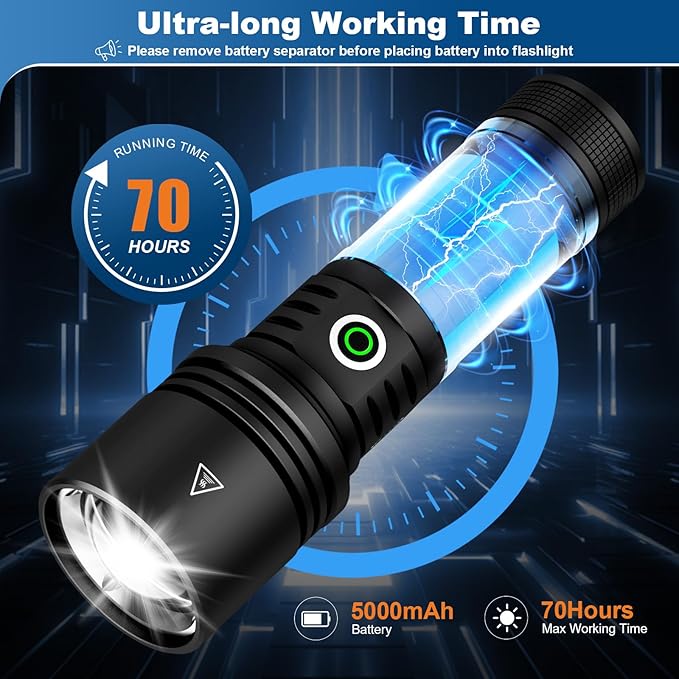 Philips Flashlights High Lumens Rechargeable with Ignition Lens,3000lm Tactical Flashlights with Camping Lamp,2 Colors Zoomable 5Modes Reverse Charging LED Bright Flashlight for Home Outdoor Gift