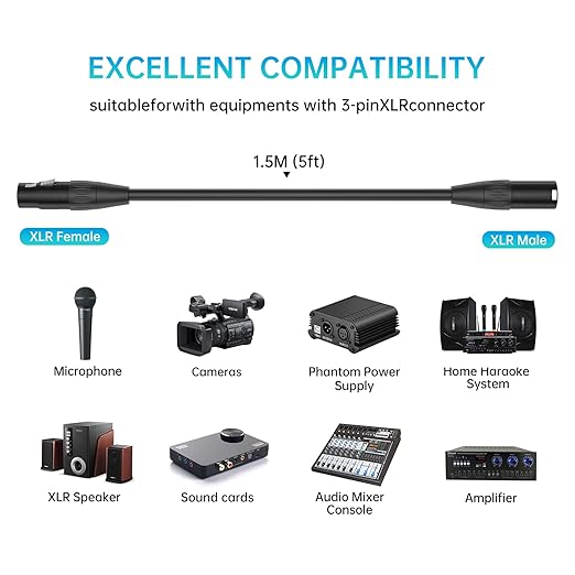 XLR Male to Female Microphone Cable 5ft (Oxygen-Free Copper)