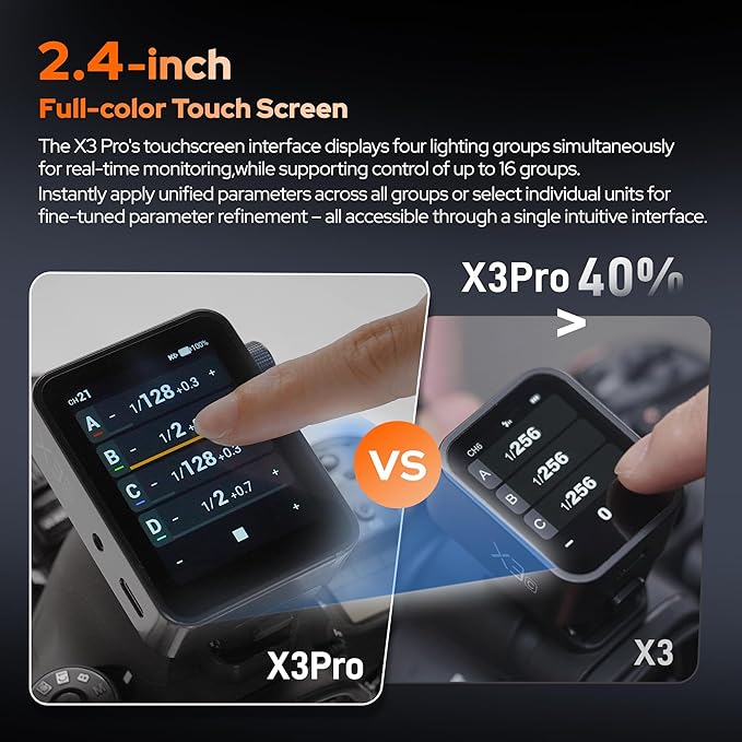 Godox X3 Pro F X3 PRO-F TTL Wireless Flash Trigger for Fuji Camera,2.4GHz LCD Touchscreen Flash Transmitter, Built-in Lithium Battery, Bluetooth APP Control, X3 F Updated Version