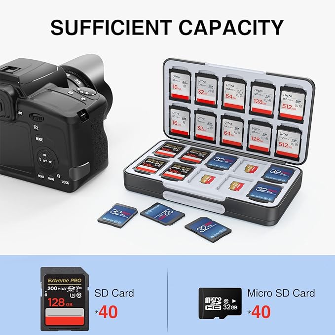 HEIYING SD Card Holder for Memory SD and TF Cards, Portable SDXC SDHC Memory Card Holder Case Compatible with 40 SDXC SDHC and 40 TF Cards Slots