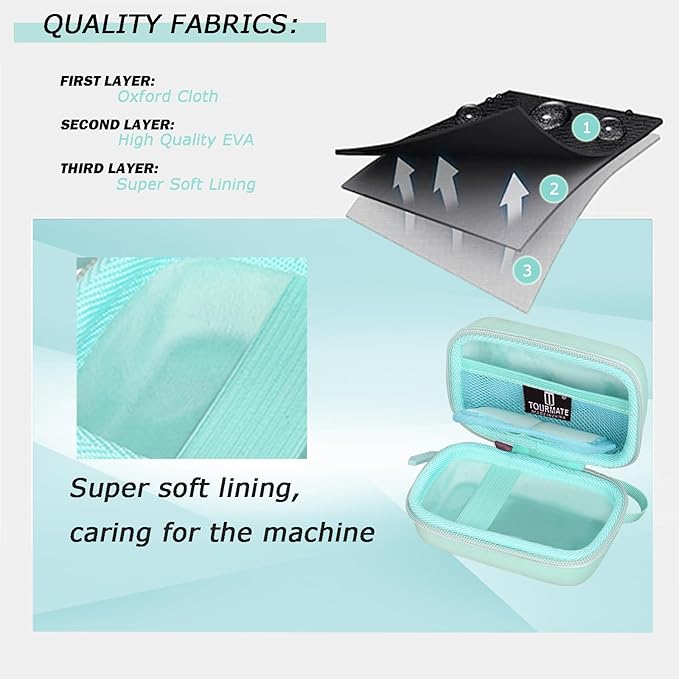 Hard Storage Case for CAMKORY/VAHOIALD/QONGUDS/Canon PowerShot 180 190/Sony DSCW800 830 Digital Camera Case Only (Cyan)