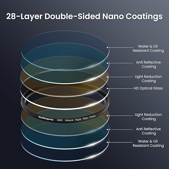 Walking Way 58mm Natural Night Filter for Light Pollution Reduction Nano-Coated Optical Glass for Night Sky/Astrophotography/Star Clarity Anti-Light Pollution Filter