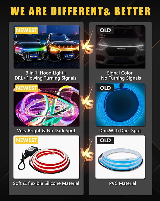 RGB Hood Light Strip with Sequential Turn Signal Indicator Function Waterproof Multicolor Dynamic Scan Start Up Hoodbeam Kit for Cars,Truck,SUV,with APP Control,12V 79inch/2M (1Set)