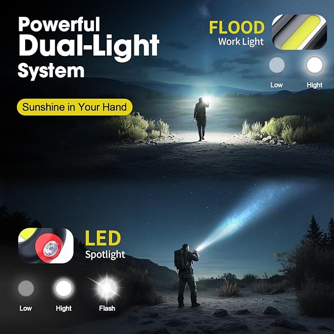 Magnetic Flashlight Rechargeable, Mini Pocket EDC Flashlight, 1500mAh Spotlight and Floodlight with Type-C Charging, 5 Modes Portable Keychain LED Flashlight for Car Repair, Emergency