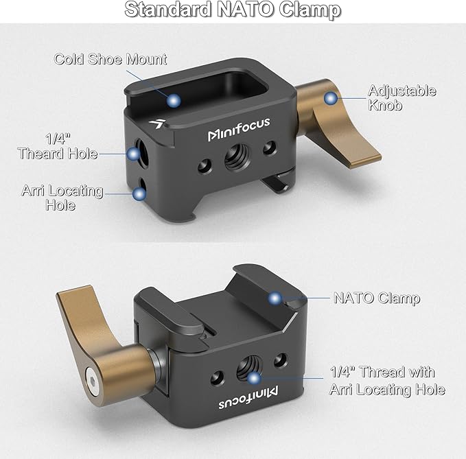 NATO Clamp to Cold Shoe Adapter, Aluminum Alloy Quick Release Rail Lock With 1/4" Threaded ARRI Locating Hole for DJI RS 3 Flash Light Microphone Camera Cage Magic Arm