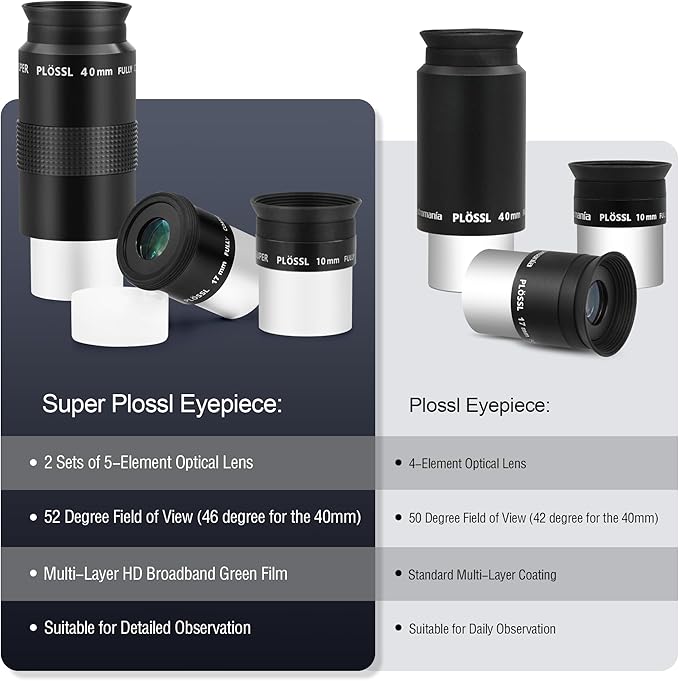 Astromania Telescope Eyepiece Set 1.25 Inch Super Plossl Eyepiece Set 10mm 17mm 40mm, 5 Element Fully Multi Coated Metal 52 Degree Apparent Field, Telescope Accessory Set for Astronomy Telescope