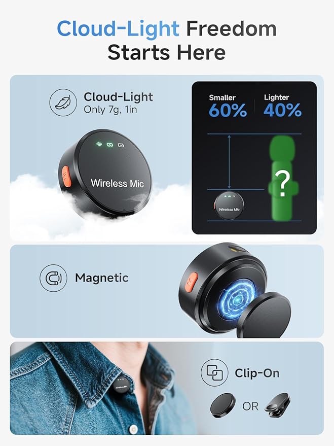 Wireless Lavalier Microphone for iPhone 15/16 & Android & PC, Magnetic Clip-On Lapel Mic with 2.4G Noise Canceling, Plug-Play Mini Microphone for Video Recording, Interviews, TikTok, YouTube