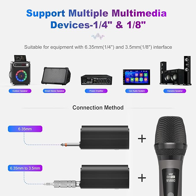 Wireless Microphones, Professional Dual Karaoke Microphones, Wireless Dynamic Microphone System Set with Rechargeable Receiver for Home Party, Speech, Wedding, Church, PA System