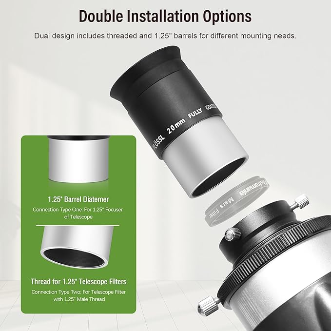 Astromania 20mm 1.25 Inch Plossl Telescope Eyepiece - Fully Multi Coated 4-Element Plossl Design Telescope Accessory with Standard 1.25 inch Filter Threaded for Visual Astronomy Observations