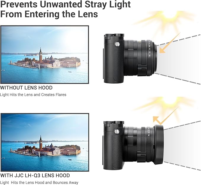 JJC Metal Lens Hood Shade for Leica Q3 43/Q3/Q2/Q Cameras, Replaces Leica Round Lens Hood Q, with 49mm Center Pinch Snap-On Lens Cap, No Vignetting