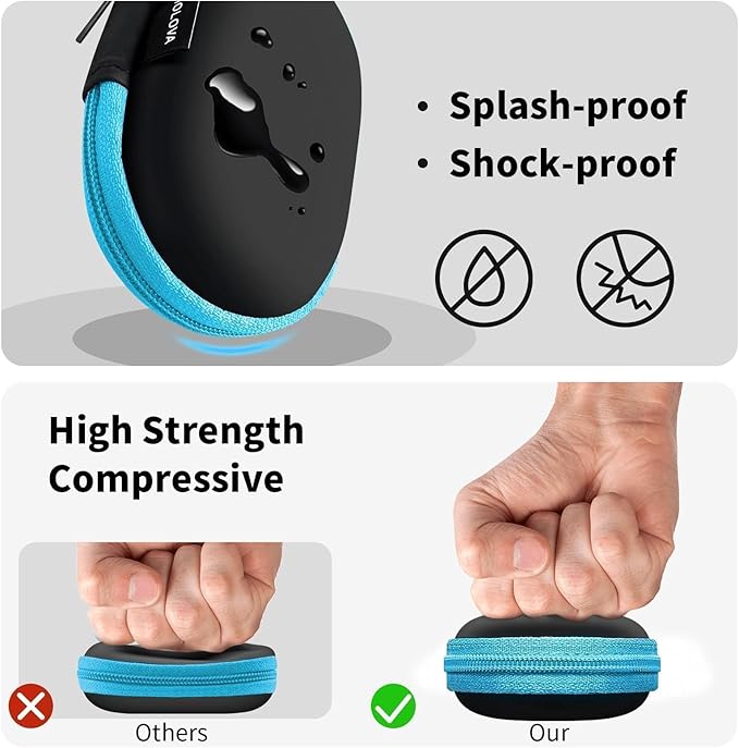 MOLOVA for Earbuds Carrying Case, Small Oval Storage Cases, Tech Pouch, Portable Storage Earbud Pouch Bag for Earbuds, in-Ear Headphones, Earphones, Headsets, Hearing Aids, USB Charging Cable, Blue