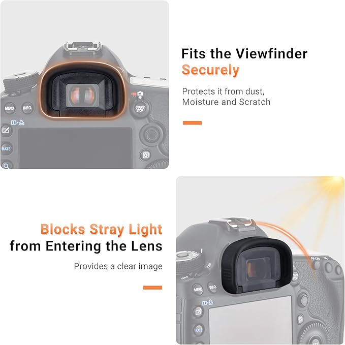 JJC 2-Pack Eyecup Eyepiece Eye Cup Viewfinder for Canon EOS 5D Mark IV 5D Mark III 5DS R 5DS 7D 7D Mark II 1Dx Mark III 1Dx Mark II 1Ds Mark III 1D Mark IV 1D Mark III Camera, Replaces Canon Eg Eyecup