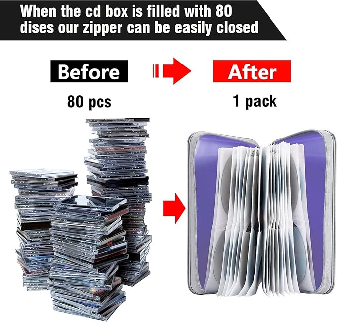 80 Capacity CD/DVD Case Holder, Hard Plastic CD DVD Disc Cases Storage Binder for Car Home Office Travel (Lavender)