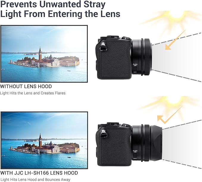 JJC Metal Square Lens Hood Shade for Sony FE 50mm f2.5 G, FE 40mm f2.5 G, FE 24mm f2.8 G Lenses, Replaces Sony ALC-SH165 ALC-SH166 Lens Hood