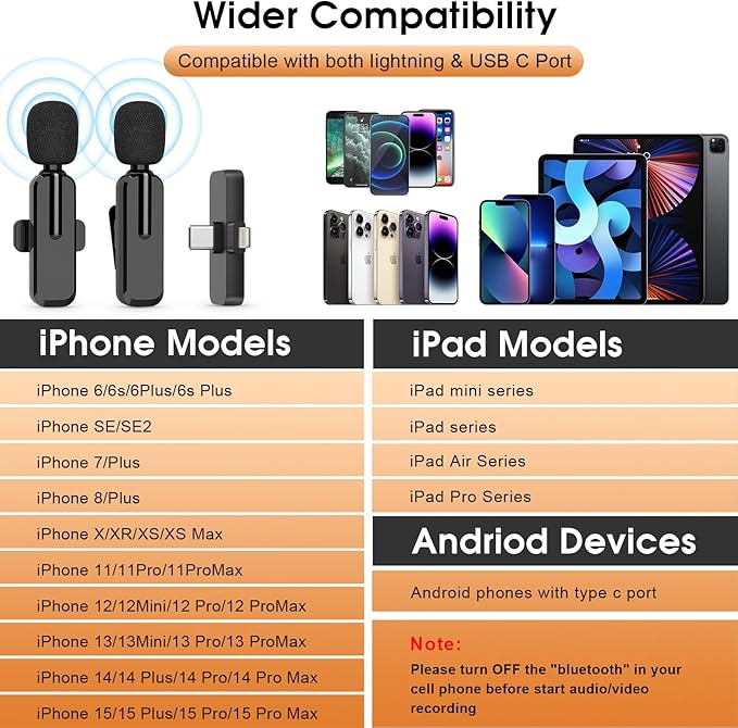 MAYBESTA Wireless Lavalier Microphone for iPhone, iPad, Android - Bluetooth Lapel Phone Mic for Video Recording - Mini Clip on Microphones for YouTube Podcast Interview(Black 2 in 1)