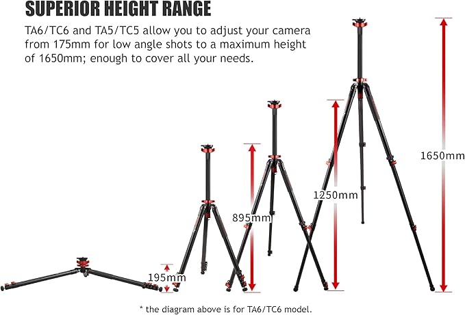 IFOOTAGE Gazelle Tripod, Aluminum Professional Video Tripod with 360°Rotate Ball Head for DSLR Camera, Video Camcorde (Aluminum TA6S)