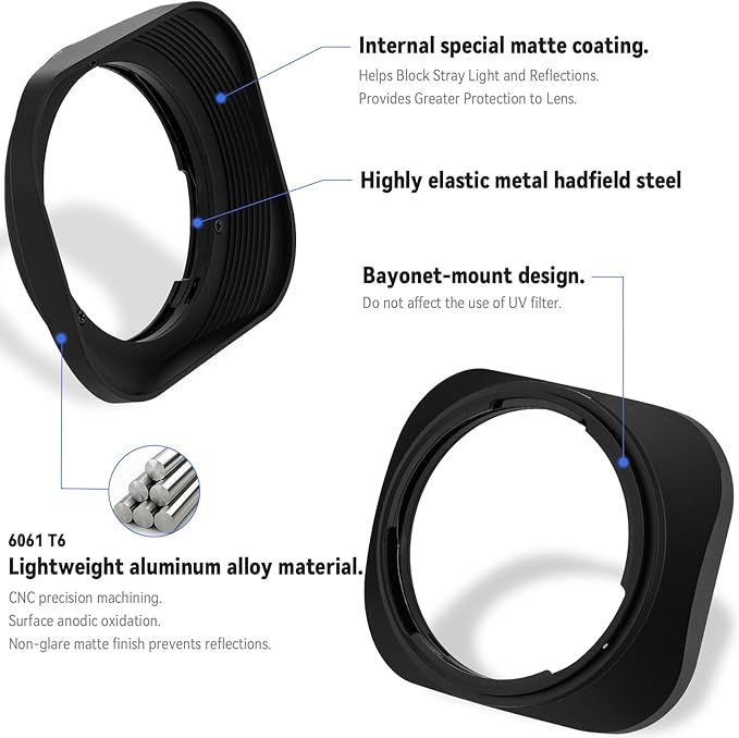 Haoge LH-ZV03 Square Metal Lens Hood for Carl Zeiss Distagon T* 21mm f2.8 ZM, C Biogon T* 21mm f4.5 ZM, 25mm f 2.8 ZM, 28mm f2.8 ZM, C Sonnar T* 50mm f1.5 ZM Lens