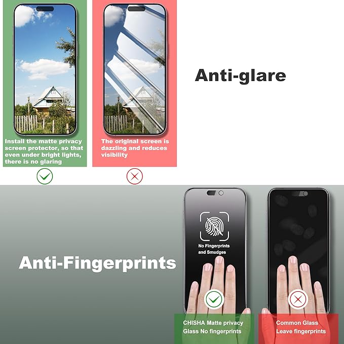 SHANG PIN JIA 2 Pack Matte Privacy Screen Protector for iPhone 16 Plus and iPhone 15 Plus and iPhone 14 Pro Max 6.7-Inch Auto Dust Removal, No Bubbles,Anti-Spy Tempered Glass Film, Easy Installation