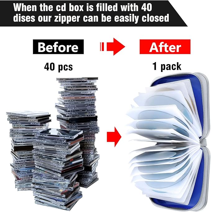 CD Case, 40 Capacity CD/DVD Case Holders Wallet Hard Plastic DVD Disc Cases Storage Binder for Car Home Office Travel (Blue)